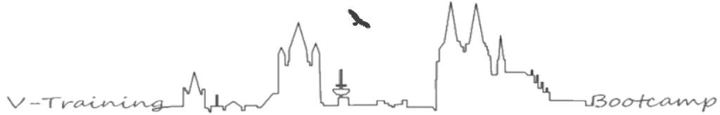 Bootcamp Köln Skyline